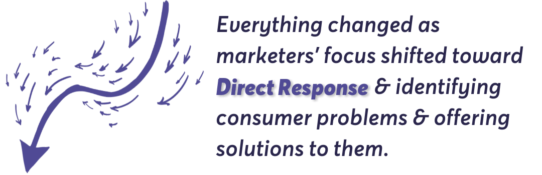 Direct Response Marketing 1