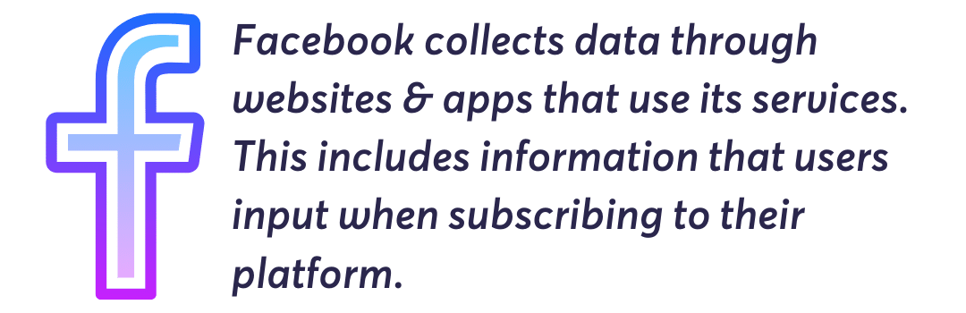 Facebook data collection