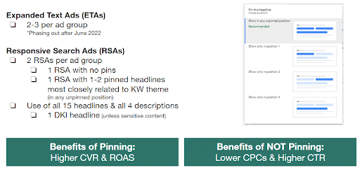 What Advertisers Should Do About ETAs Sunsetting