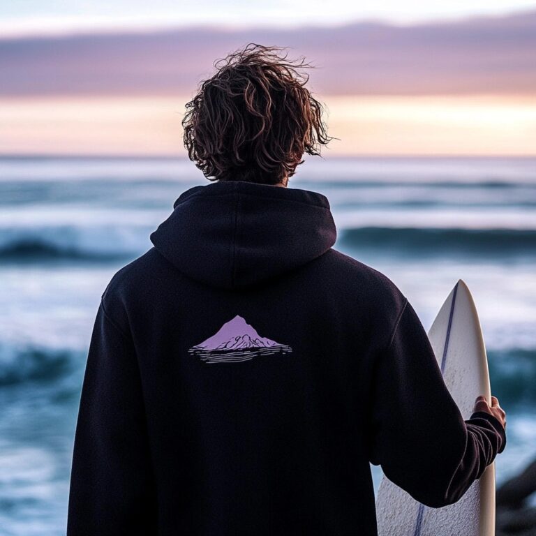Riding the Wave of Growth: +63% ROAS Surge and -37% CAC for Legacy Surf Brand