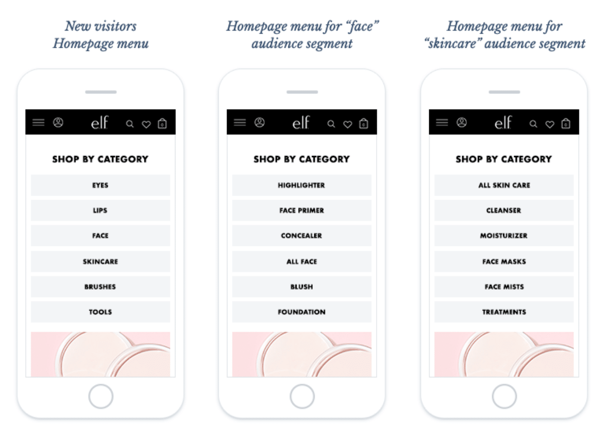 navigation personalization