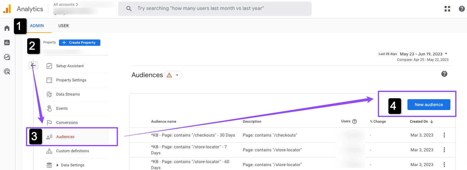 google-analytics-4-ga4-audience-builder