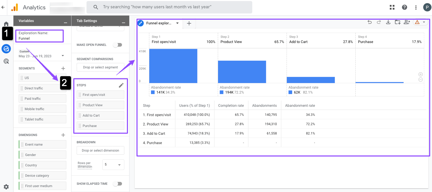 google-analytics-4-ga4-funnel-report-ecommerce