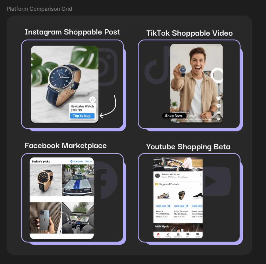 platform comparison, tiktok, instagram, facebook, youtube