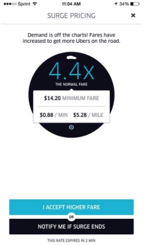 uber_surge