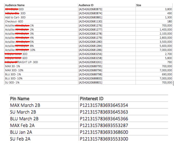 excel4