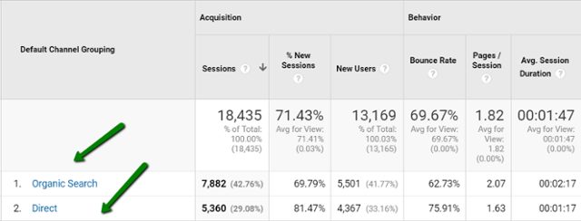 site_data2